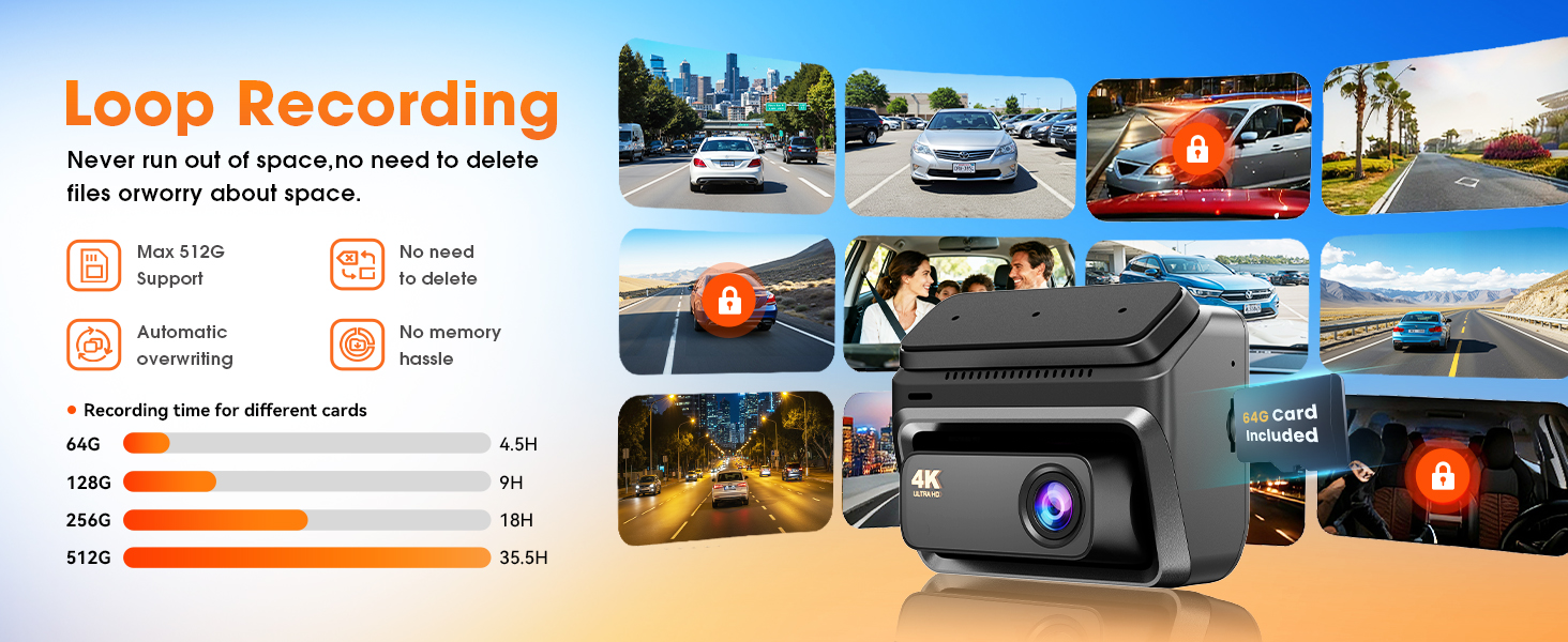 Відеореєстратор DDPAI Z60 4K+1080P, 64GB SD + 32GB eMMC, GPS, 4G LTE, WiFi 6, Нічна зйомка, Паркування 24/7