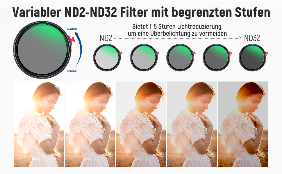 NEEWER 72mm Фільтр ND2-ND32 2-в-1 з дифузором та нейтральним градієнтом, HD, водостійкий, зносостійкий, для фото- та відеозйомки