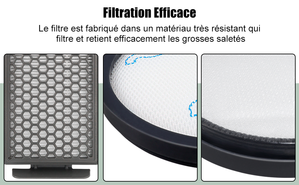 Набір фільтрів HEPA для пилососів Rowenta Compact Power XXL (RO4825EA, RO4871EA, RO4855EA, RO4881EA, RO48) - Замінник ZR78000