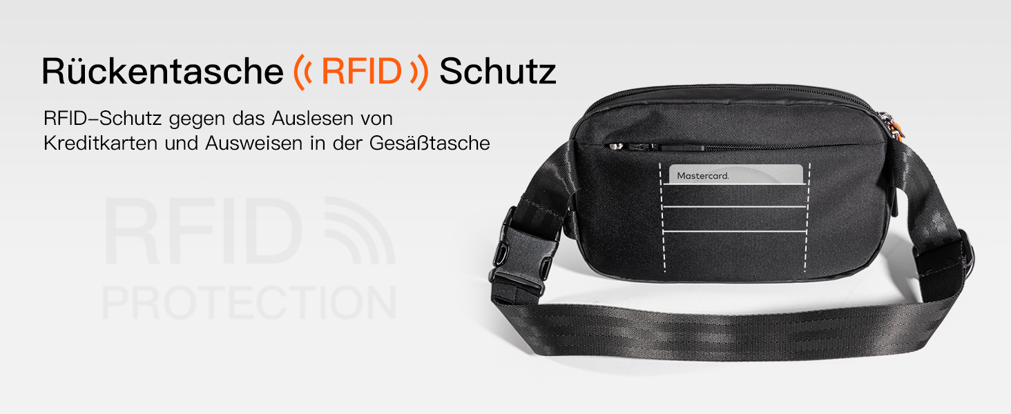 Сумка на пояс Inateck X-Mini, 1.5 літра, чорна, RFID захист, для подорожей, спорту, піших прогулянок (жіноча/чоловіча)