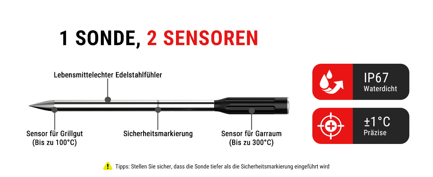 Бездротовий Bluetooth термометр для м'яса ThermoPro TempSpike TP961, IP67, 150м, для гриля, духовки, посудомийної машини