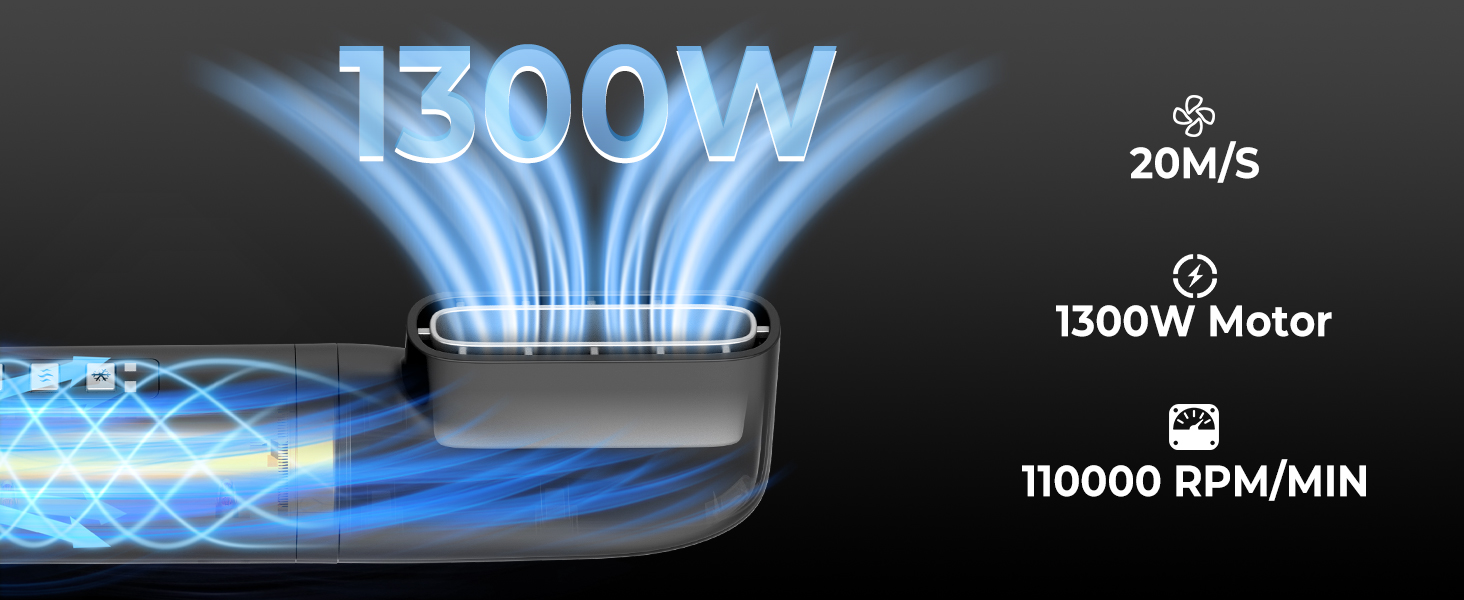 Набір для укладки волосся 6 в 1: фен-щітка, плойка, випрямляч, термощітка, фен, для всіх типів волосся (Чорний)