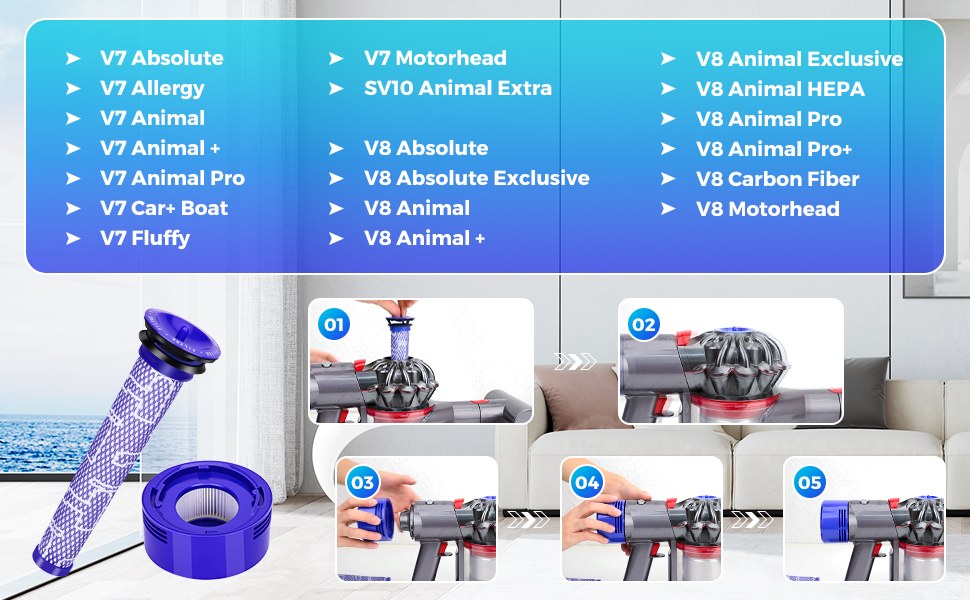 Фільтри для пилососа Dyson 3 шт. Замінники для Dyson V15, SV14, SV17, SV22 Detect Animal Absolute Extra Pro Torque Drive, #970013-02 (V7, V8)