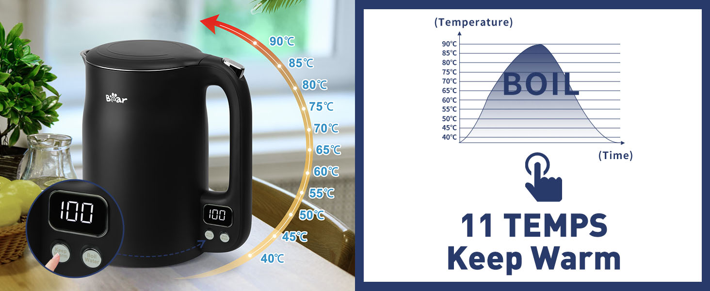 Bear 1.7L Stainless Steel Electric Kettle with Precise Temperature Control (40°C - 100°C), 1800W, Boil-Dry Protection, Double Anti-Scald, BPA-Free, LCD Display