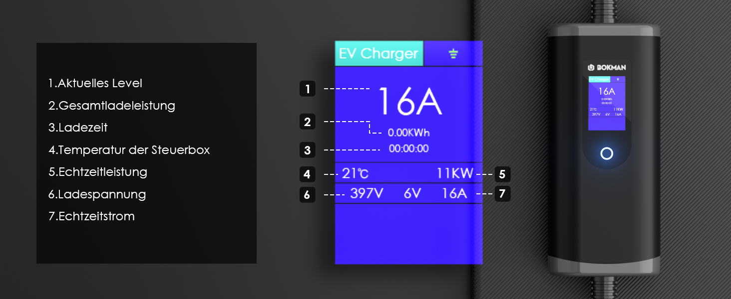 Кабель для зарядки електромобілів Bokman Typ 2 з CEE роз'ємом, 5 метрів, 6-16A, 11kW, 3-фазний, IP65 вологостійкий, портативний зарядний пристрій для електромобілів, мобільна зарядка, станція зарядки, IEC 62196-2, з сумкою та мікрофіброю