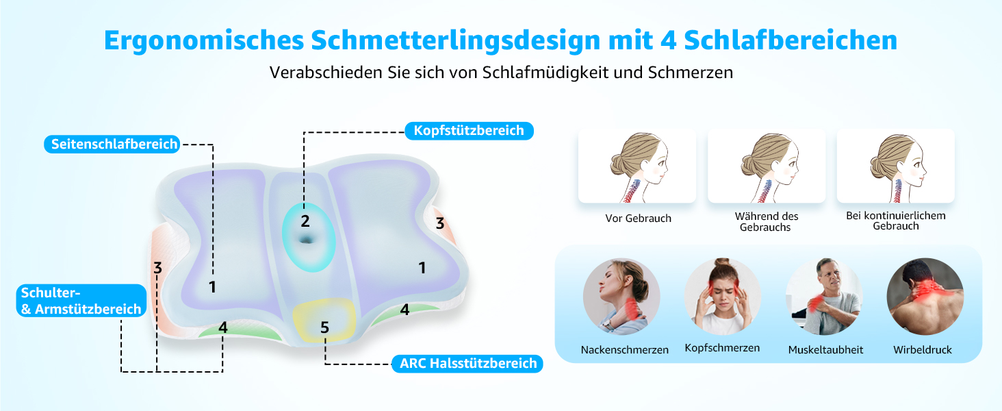 Подушка для шиї BRO з Memory Foam, 60x40x13 см. Ергономічна подушка для сну на боці, спині та животі. 2 чохли, для зняття болю в шиї.