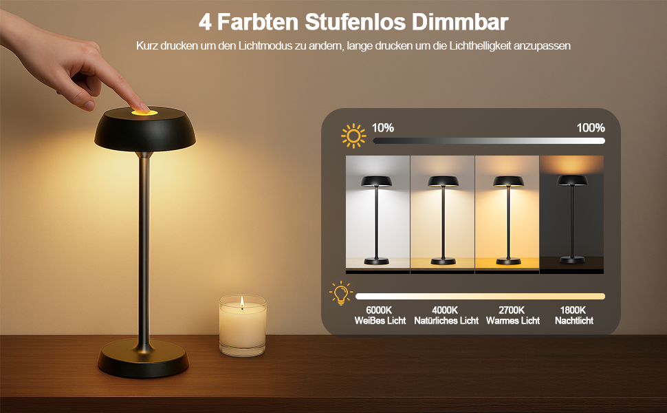 Світлодіодна настільна лампа бездротова з регулюванням яскравості, сенсорним керуванням, 4 режими освітлення, акумуляторна, для спальні, домашнього офісу, кемпінгу - 1 шт.