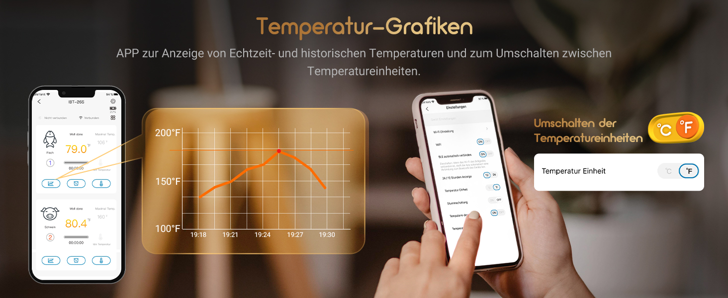 Гриль-термометр Inkbird IBT-26S з Bluetooth 5.1 і Wi-Fi, 4 датчики температури, магнітне кріплення, USB-зарядка, для кухні, духовки, гриля, BBQ, коптильні