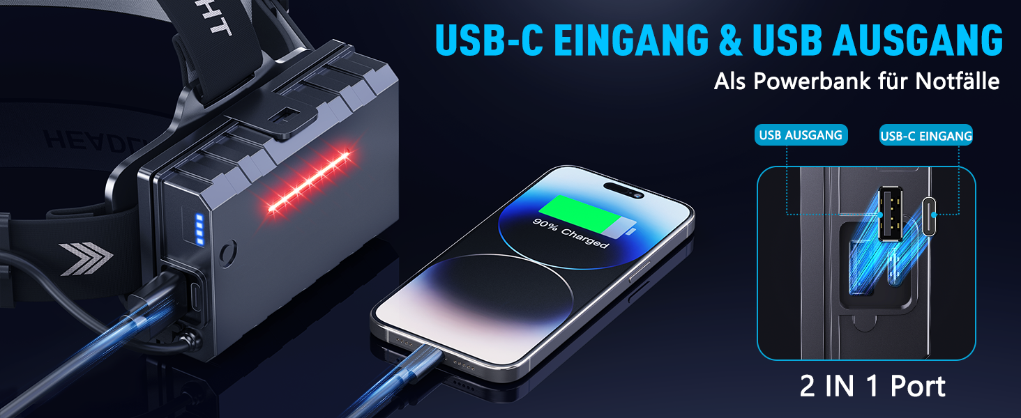 Світлодіодний налобний ліхтар, надяскравий 120000 люмен, акумулятор 9000mAh, 5 режимів, зум, IPX7 водонепроникний, регульований на 120°, для кемпінгу, риболовлі, туризму