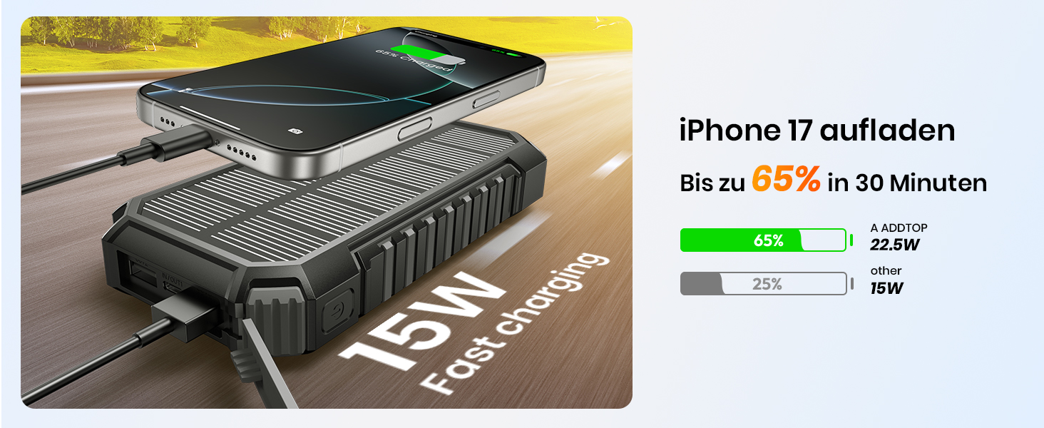 Портативний зарядний пристрій ADDTOP Solar Power Bank 26800mAh з сонячною панеллю, USB-C, 3.0A, 4 виходи для смартфонів та планшетів, ліхтар для кемпінгу та відпочинку на природі (Чорний)