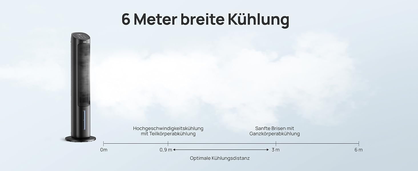Охолоджувач повітря Dreo з водяним охолодженням, тихий, 40-дюймовий, з поворотом 80°, 3 режими, 4 швидкості, з пульт керування (білий/чорний)