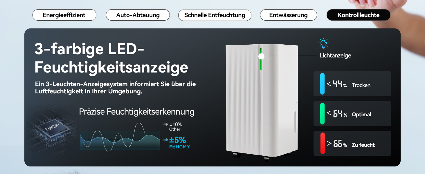 EUHOMY Електричний осушувач повітря 12л/24г, тихий та енергоефективний, з відведенням води, автоматичним розморожуванням, 3 режими, для квартири 25м²/122м³, спальні, підвалу
