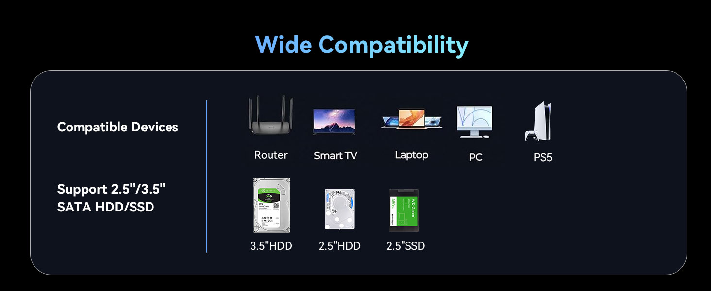 Корпус для жорстких дисків CENMATE з 6 відсіками (2.5'/3.5') з USB 3.0, DAS, без інструментів