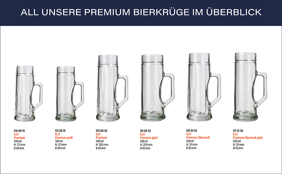 Набір пивних кухлів Stölzle Oberglas Premium Ribbed 6 шт. 0,3л - Міцні скляні кухлі для пива з ребристою поверхнею, придатні для мийки в посудомийній машині