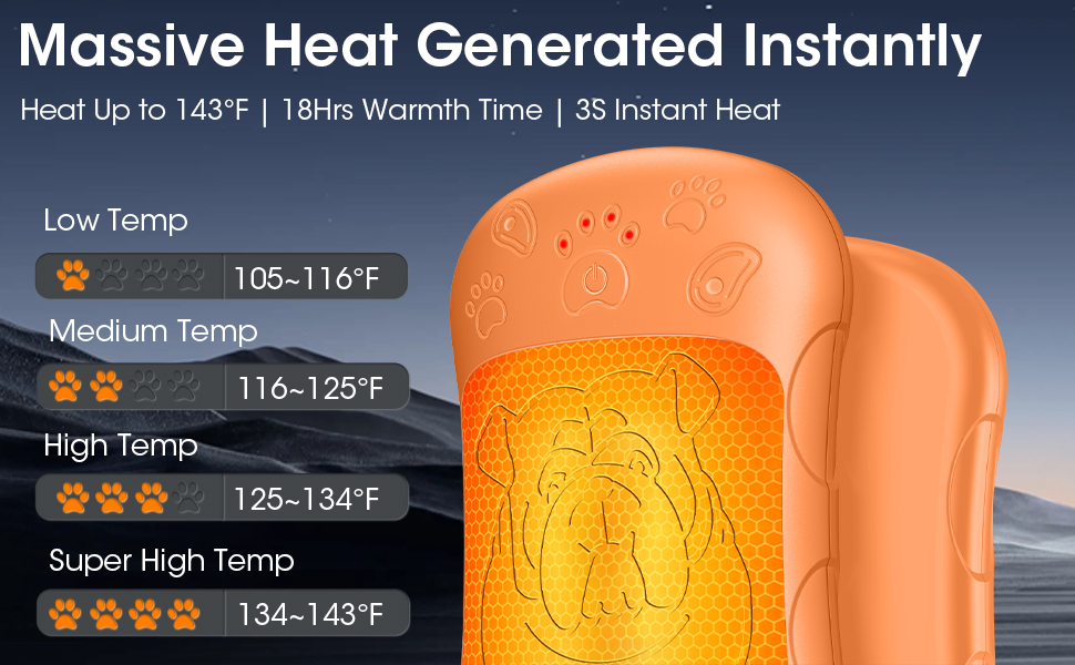 Електричні грілки для рук, 2 шт. 6000 мАг, акумуляторні, багаторазові, для спорту, полювання, кемпінгу, теплий подарунок для жінок, чоловіків, дітей (Помаранчевий)
