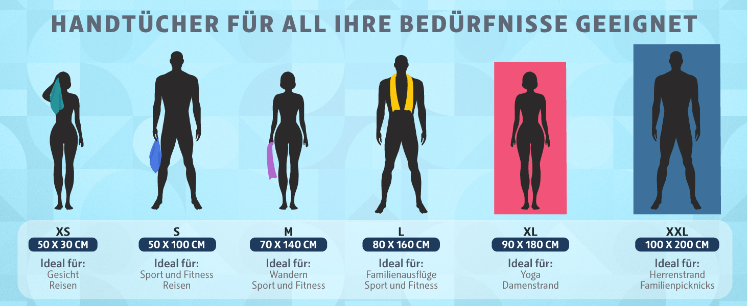 Набір рушників Zenacross з мікрофібри (3 шт.) з сумкою для перенесення - швидковисихаючі та універсальні фітнес-рушники - розміри XS, S, M - Petrolgrün (3 шт.) - XS + S + M