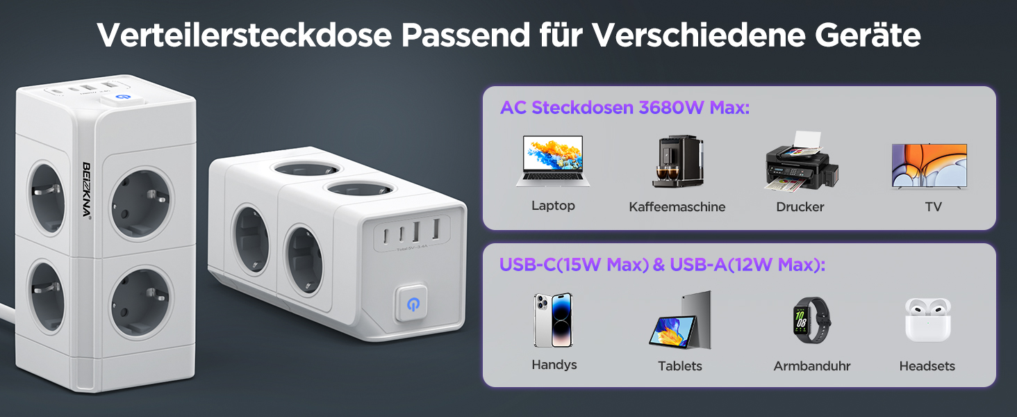 Мережевий фільтр з 4 розетками та 4 USB-портами, настінний, 4000W, 16A, з перетворювачем напруги, білий