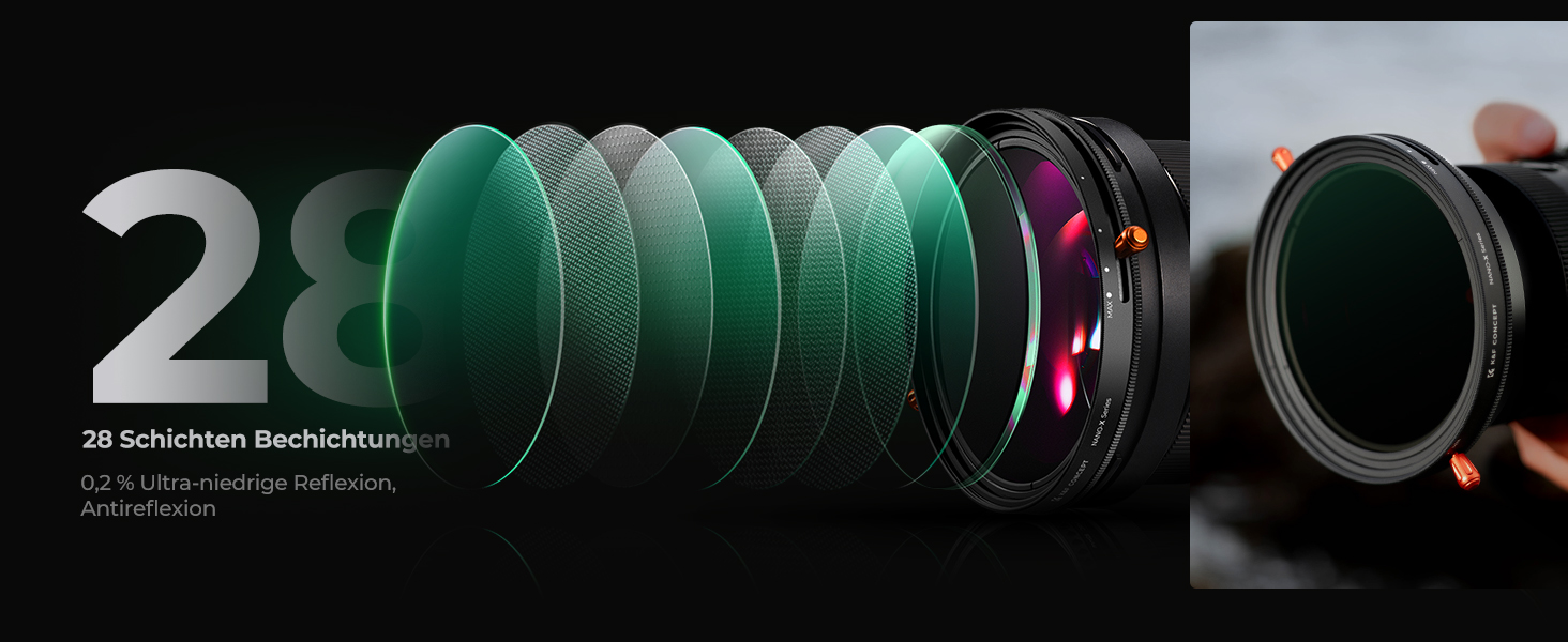 CPL/ND2-ND32 фільтр K&F Concept 40.5мм 2-в-1 (поляризаційний та нейтральний)