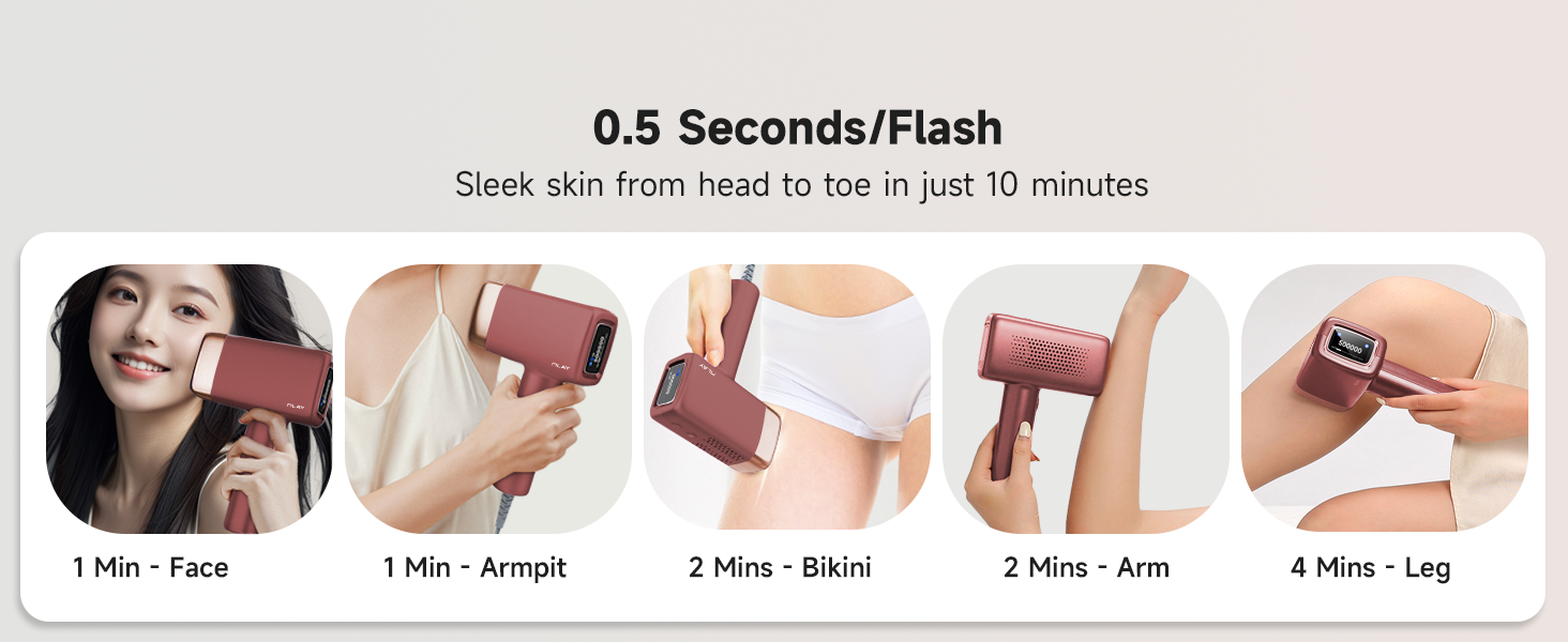 MLAY IPL пристрій для епіляції лазером: швидка та безболісна епіляція для тіла, обличчя та зони бікіні. Підходить для чоловіків та жінок. (Червоний)