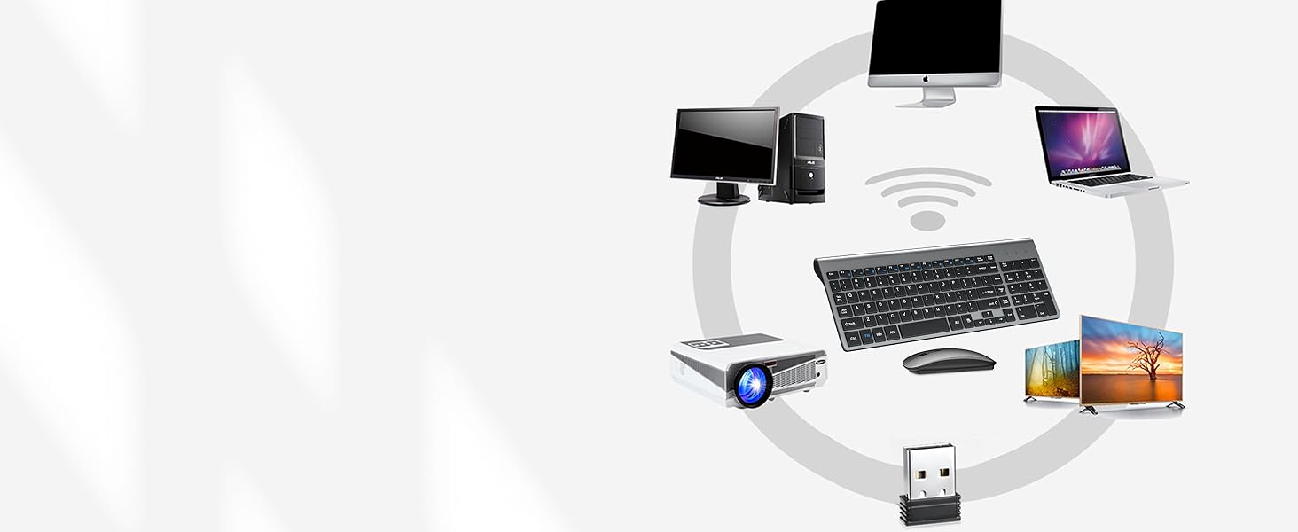 Комплект клавіатури та миші TopMate 2,4G Ultra Slim: тиха клавіатура з перемикачами Schissschalter та миша 2400DPI, USB, з батарейками AA/AAA, для PC/Laptop/Windows/Mac (Рожево-золотий/Білий (Сіро-чорний))