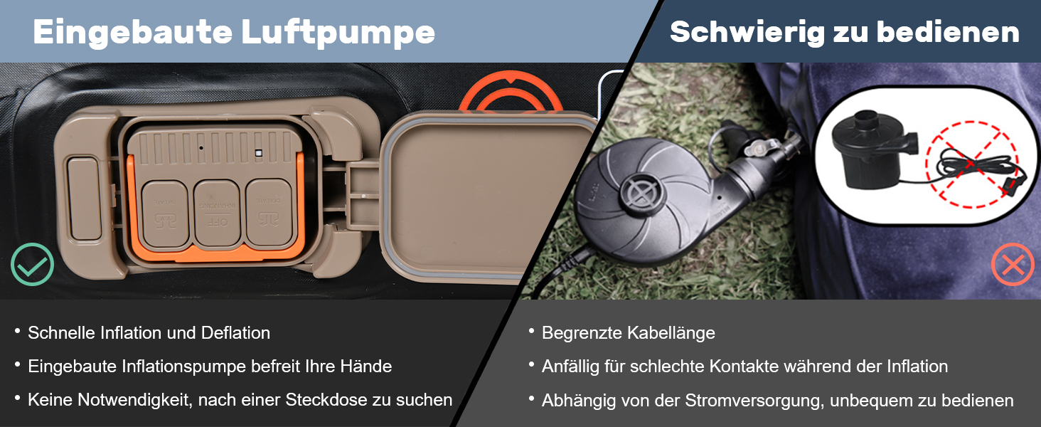 Автоматичний надувний матрац для заднього сидіння авто Coverado - сірий, універсальний, з вбудованим насосом та подушками