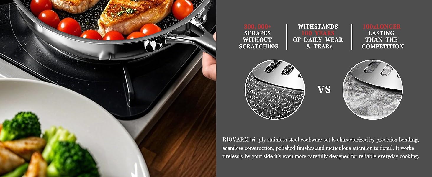 Набір посуду RIOVARM з індукційним дном (14 предметів): каструлі, сковороди, кришки, лопатка. Покриття з граніту, антипригарне, PFOA Free