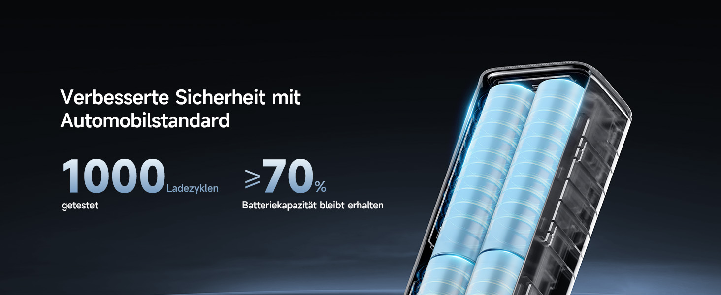 Power Bank CUKTECH 10 100W з Digital Display, 10000mAh - для iPhone, Samsung, iPad, Xiaomi, MacBook та інших