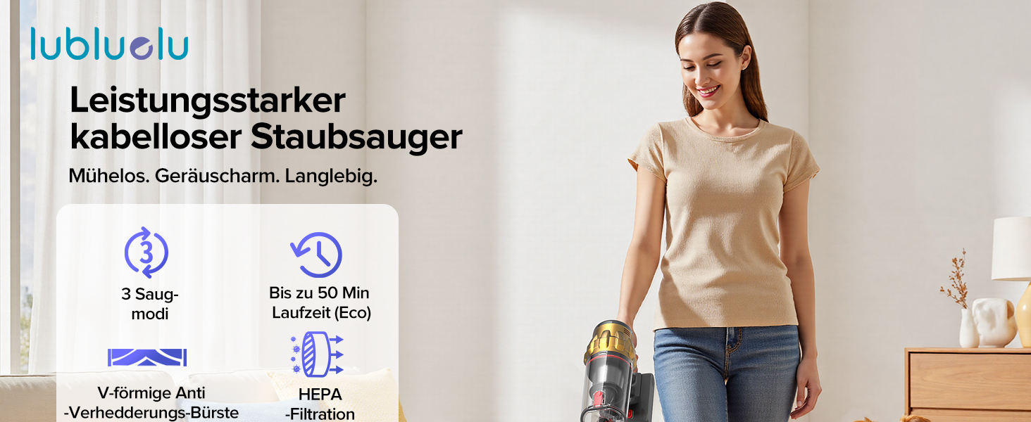 Бездротовий акумуляторний пилосос Lubluelu 550W/50KPa з дисплеєм та антизаплутувальною насадкою, до 50 хвилин роботи, для твердих поверхонь, килимів та шерсті тварин