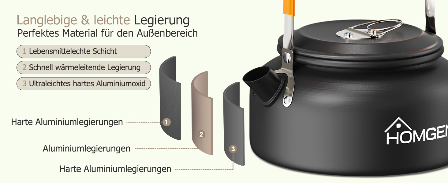 Набір кухонного посуду для кемпінгу HOMGEN: каструлі та сковорідки з алюмінію, легкий, для 2-3 осіб, з сумкою, для кемпінгу, пікніків, походів