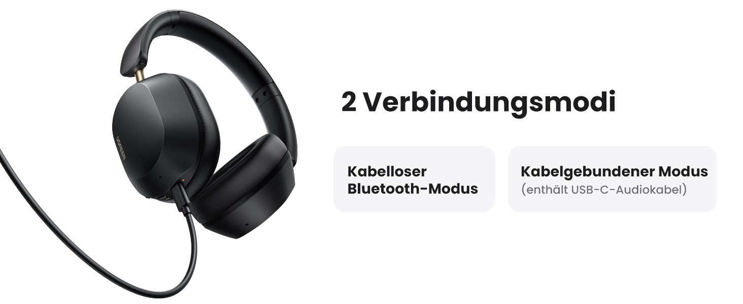 Навушники UGREEN HiTune Max5c Over-Ear з активним шумозаглушенням, Hi-Res Audio, LDAC, Bluetooth 5.4, Spatial Audio, 75 годин роботи, чорний