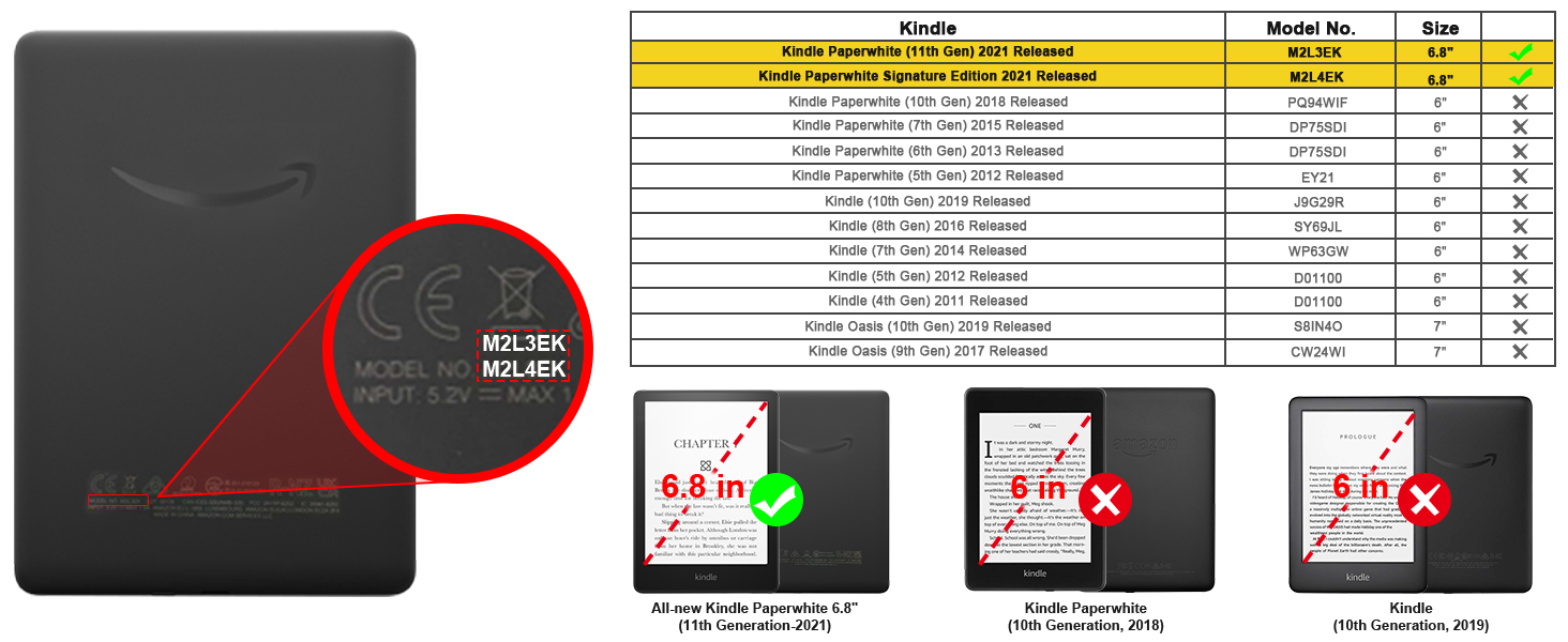 Чохол Fintie для Kindle Paperwhite 11 (2021) 6.8