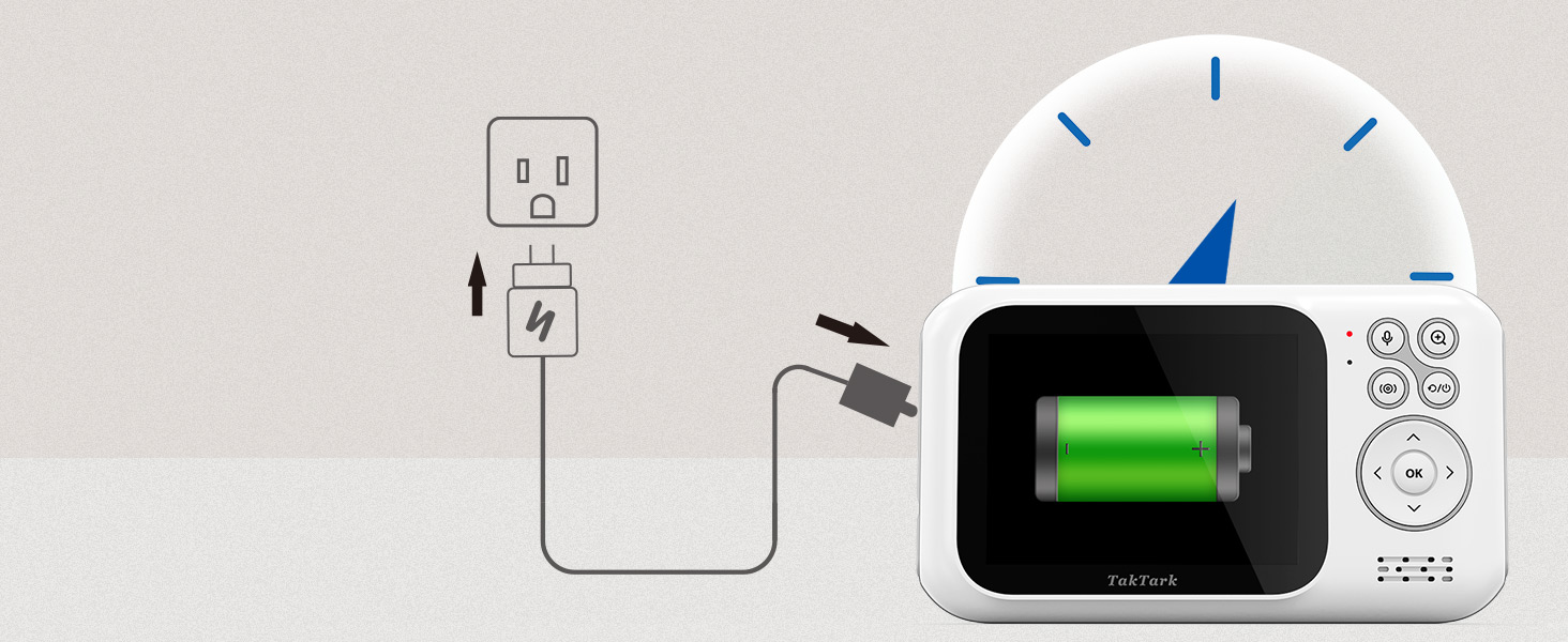 Відеоняня TakTark з камерою, 3.2