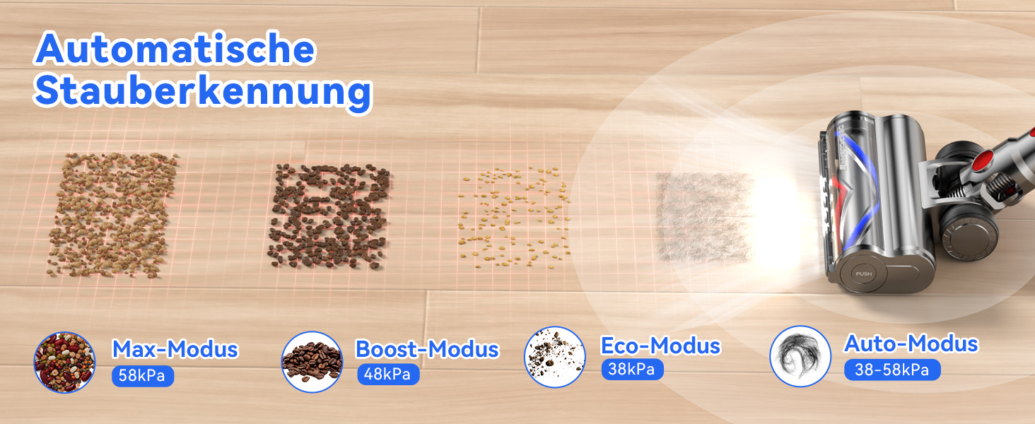 Бездротовий пилосос VSTOKY V15 ProMax: потужний акумуляторний пилосос для дому, килимів та твердих поверхонь, 600W, 58kPa, 75 хвилин роботи, подвійний контейнер для сміття, автоматичний режим, видалення шерсті тварин