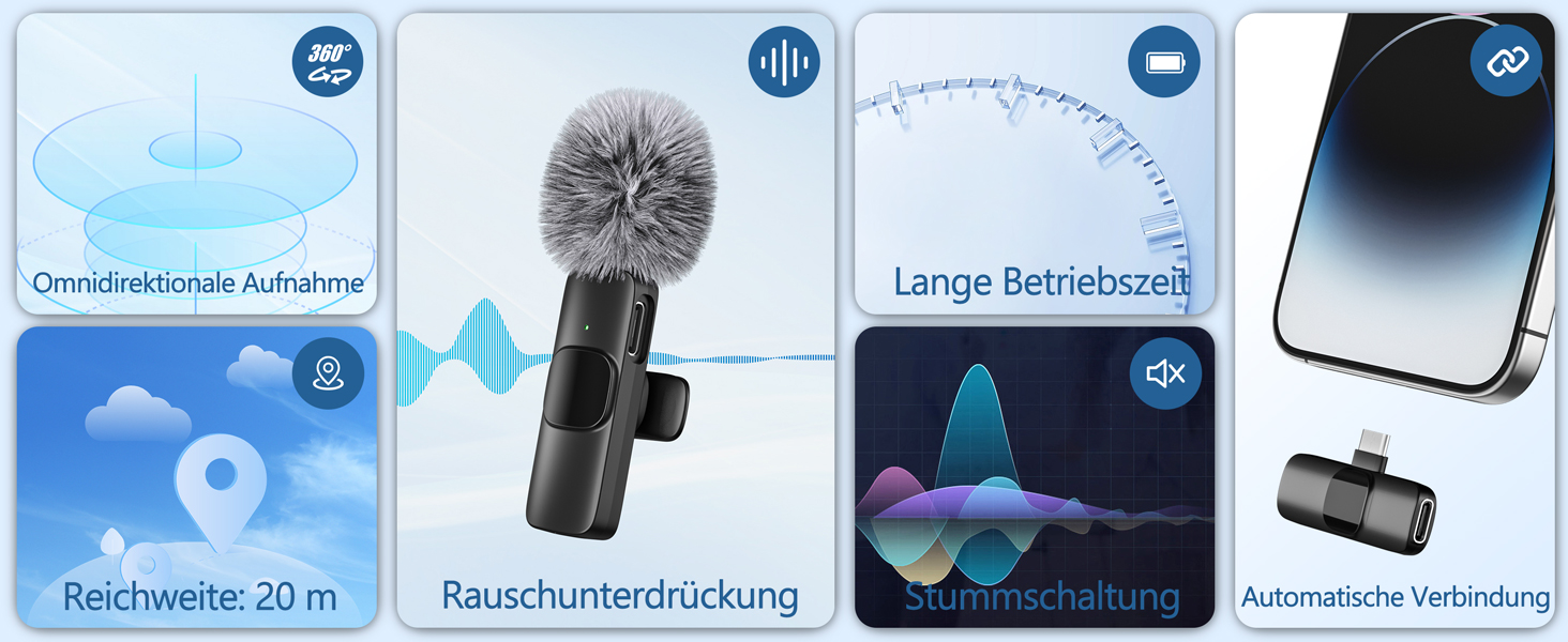 Мікрофон Lavalier Mini Mic Pro (2 шт.) з USB-C для iPhone, iPad, Android - для відео, інтерв'ю, подкастів, Vlog, TikTok, YouTube (сірий)