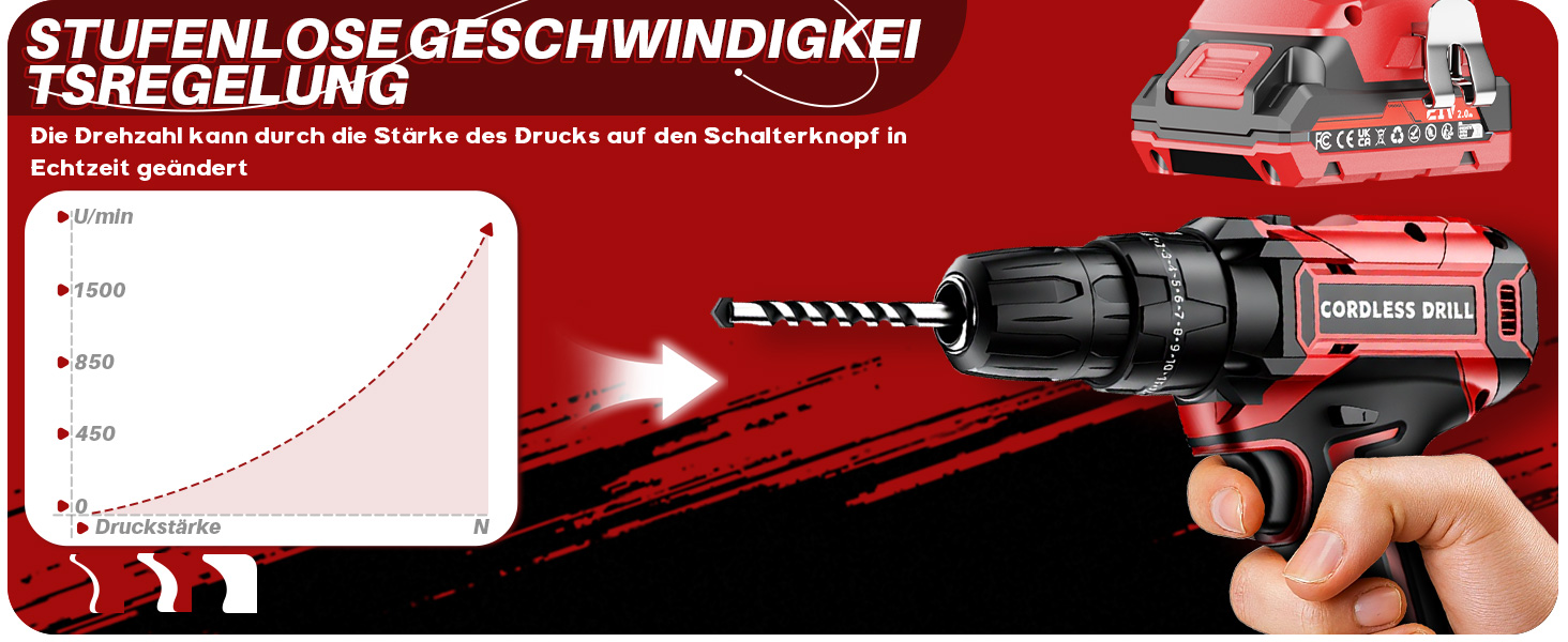 Акумуляторний шуруповерт 21V з двома акумуляторами 2000mAh, 45Nm, 25+3 ступені крутного моменту, LED, для дому та саду, DIY проєкти