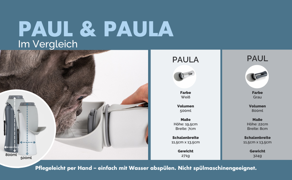 PAW WOW Paula: Водяна пляшка для собак 500 мл - ідеальна для прогулянок | Водяна пляшка для собак | PAW WOW