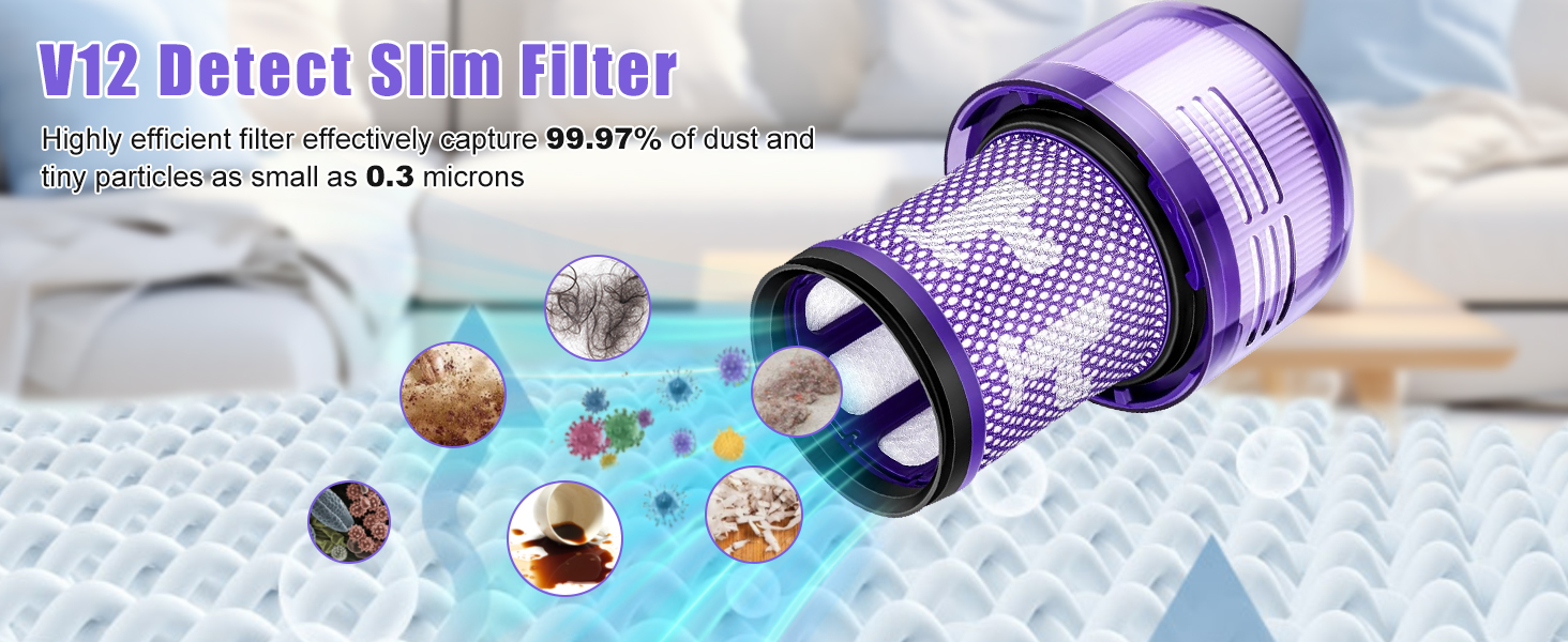 Фільтр HEPA для пилососа Dyson V12 Detect Slim (971517-01) - 3 шт + Щітка для очищення