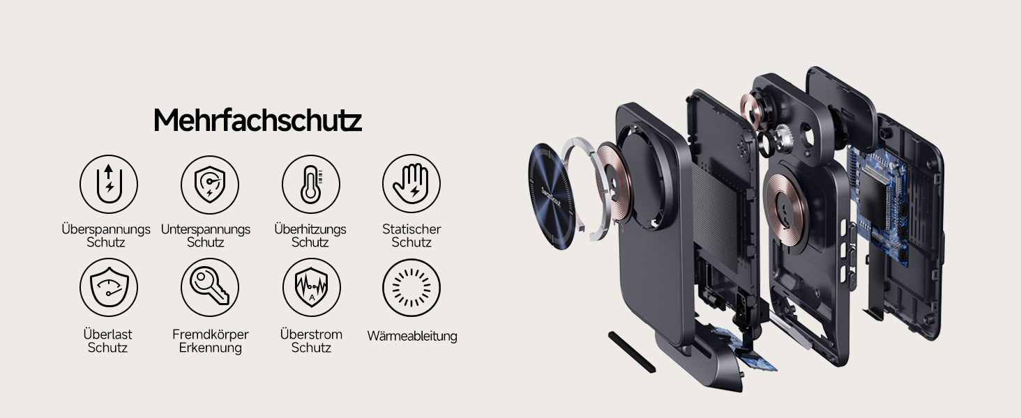 Зарядна станція SwanScout магнітна 3-в-1 для Samsung Galaxy S25 Ultra/S24/Z Flip 7/Z Fold 7, годинник Samsung Watch 8 Classic/8/Ultra/7, навушники Galaxy Buds 3, SwanScout 708SM