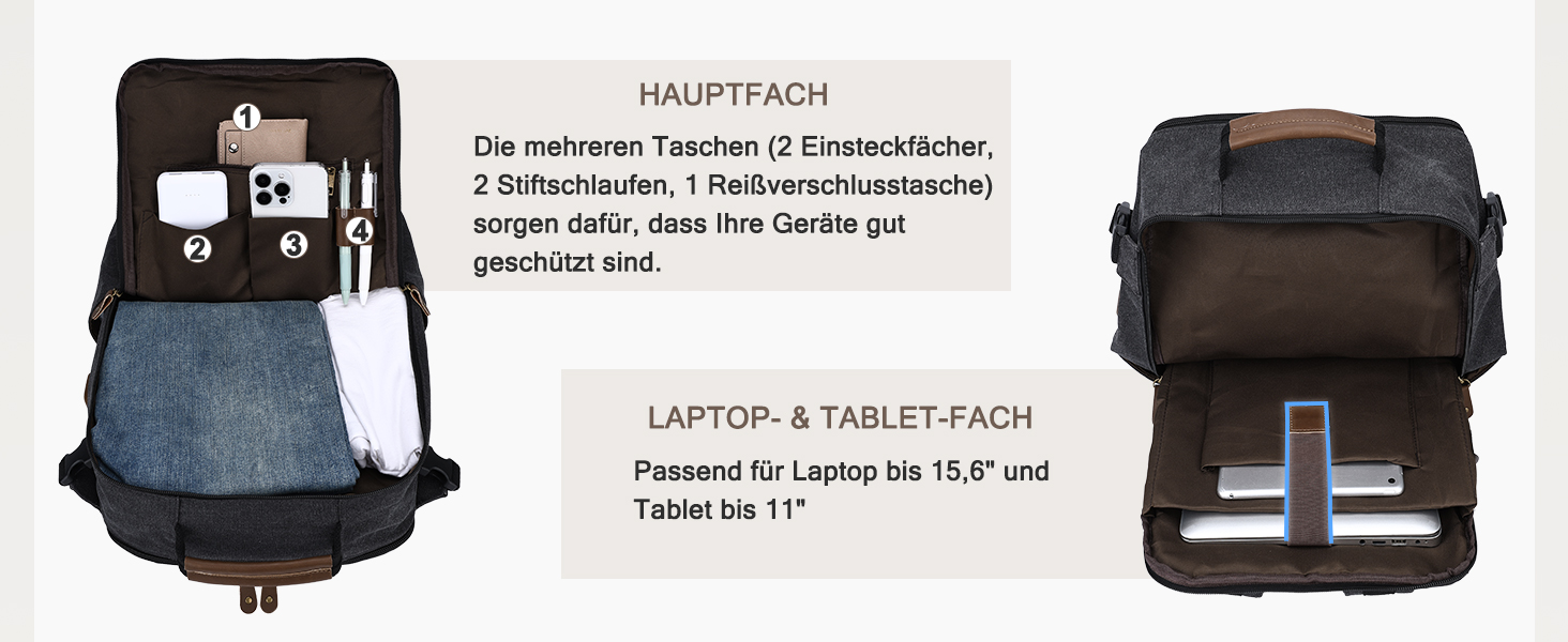 Чоловічий рюкзак для ноутбука 15.6