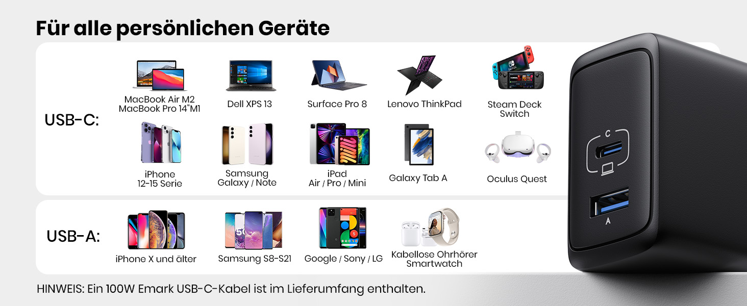 Зарядний пристрій INIU 65W USB-C + USB-A GaN, мережевий адаптер для MacBook, iPad, iPhone, Samsung Galaxy, Pixel - червоний