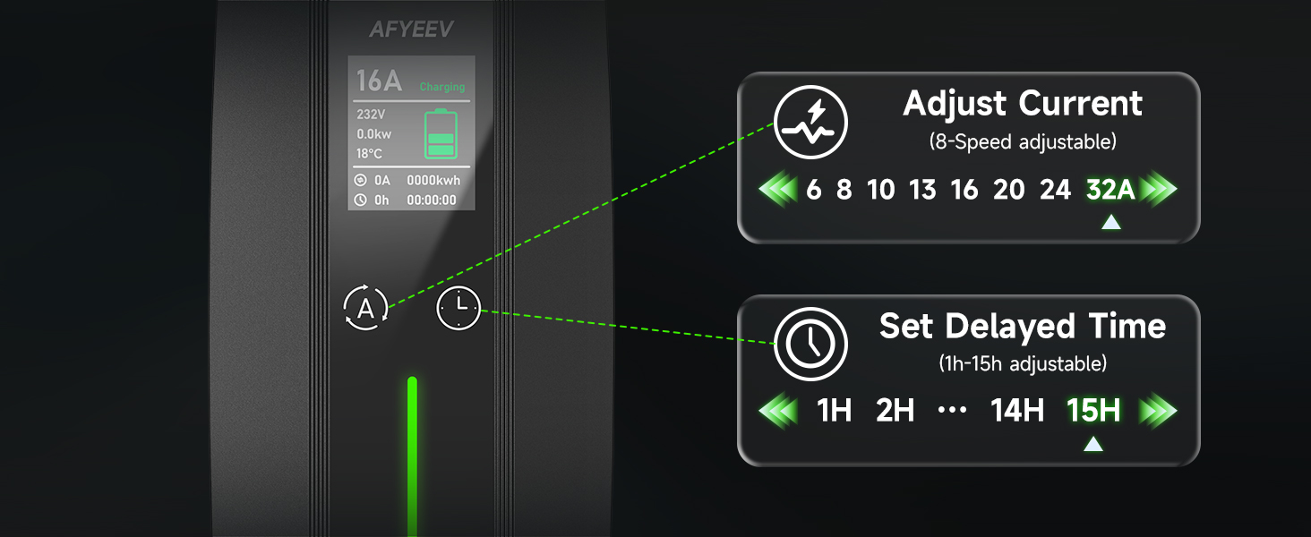 Кабель для зарядки електромобіля Type 2 CEE 6м (7.2kW, 6-32A, 1 фаза) + Schuko, регульований струм
