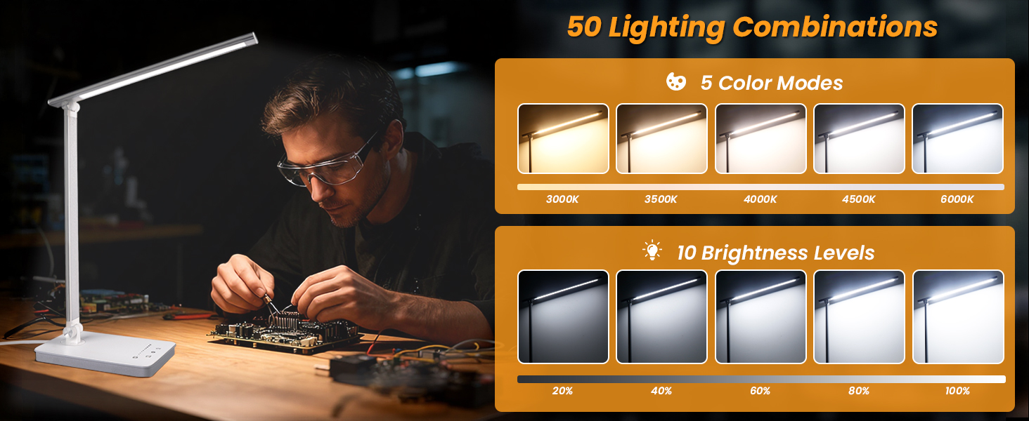 LED лампа для столу Akynite з регулюванням яскравості, USB, 2A адаптер, 5 кольорів, 10 рівнів яскравості, таймер, сенсорне управління, для дітей, білий