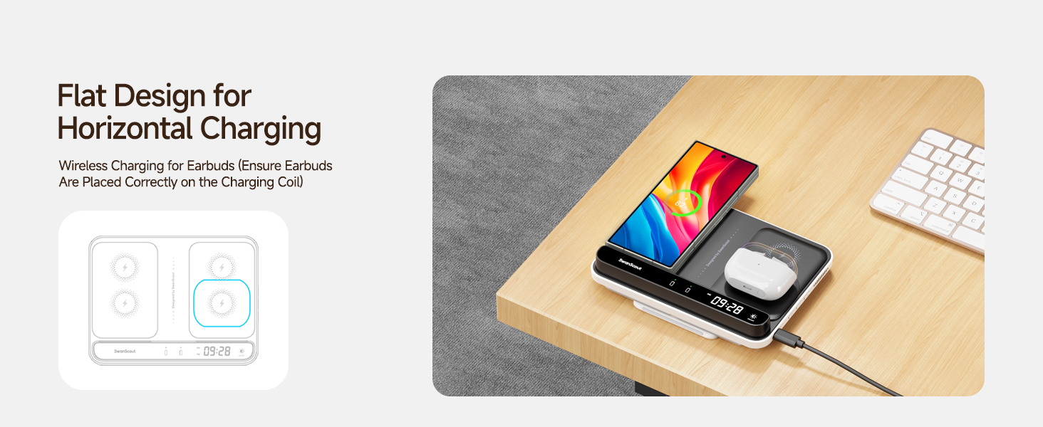 Бездротова зарядка SwanScout 504F для Samsung Galaxy Z Fold (6/5/4/3), Google Pixel 9 Pro Fold, Pixel Fold та Galaxy Buds