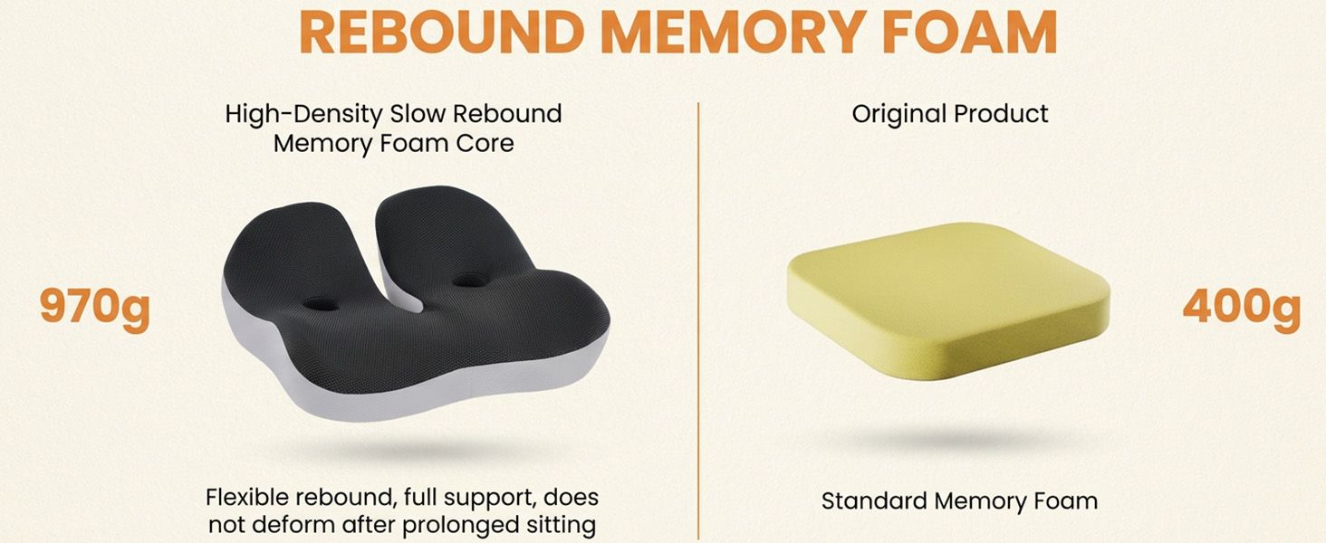 Ортопедична подушка для сидіння на стілець та в авто з Memory Foam - підтримка куприка, зняття болю при ішіасі, чорна