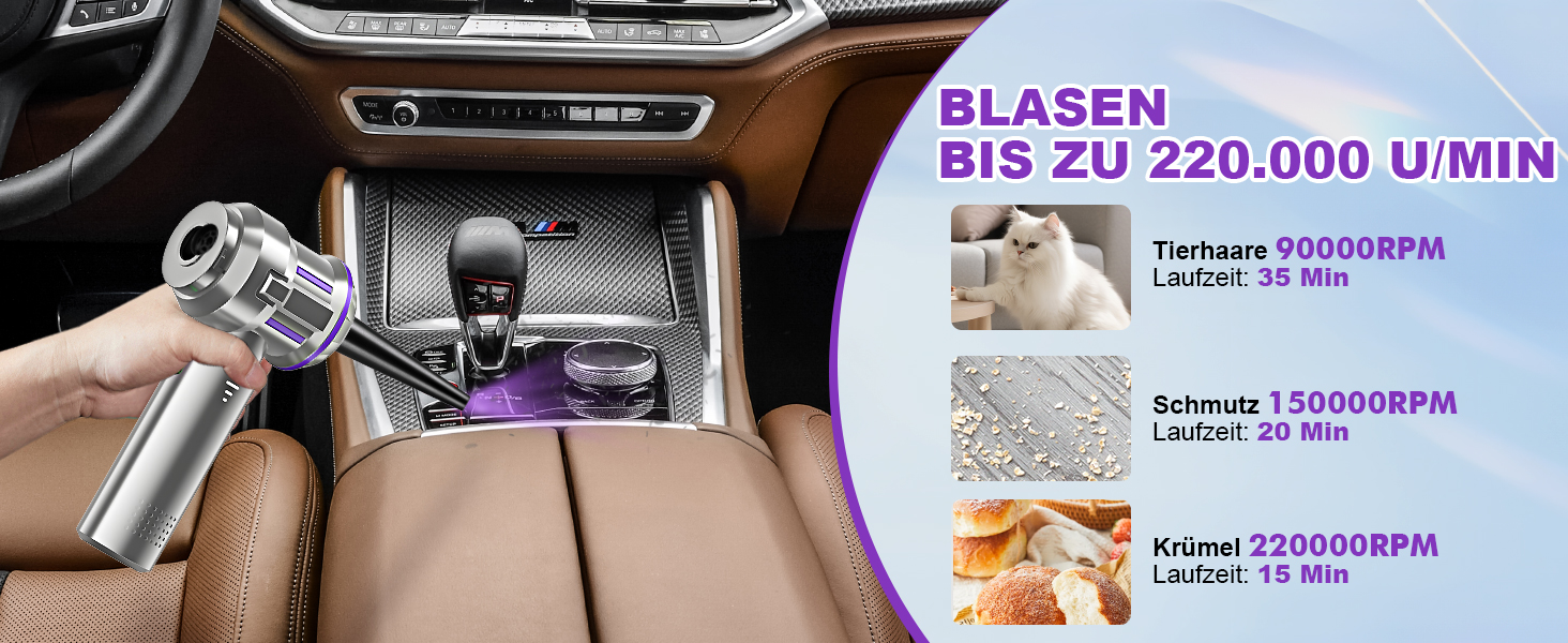 Бездротовий ручний пилосос RABIGALA 4-в-1, 25000PA, акумуляторний, для автомобіля та дому, електропілювач, фіолетовий