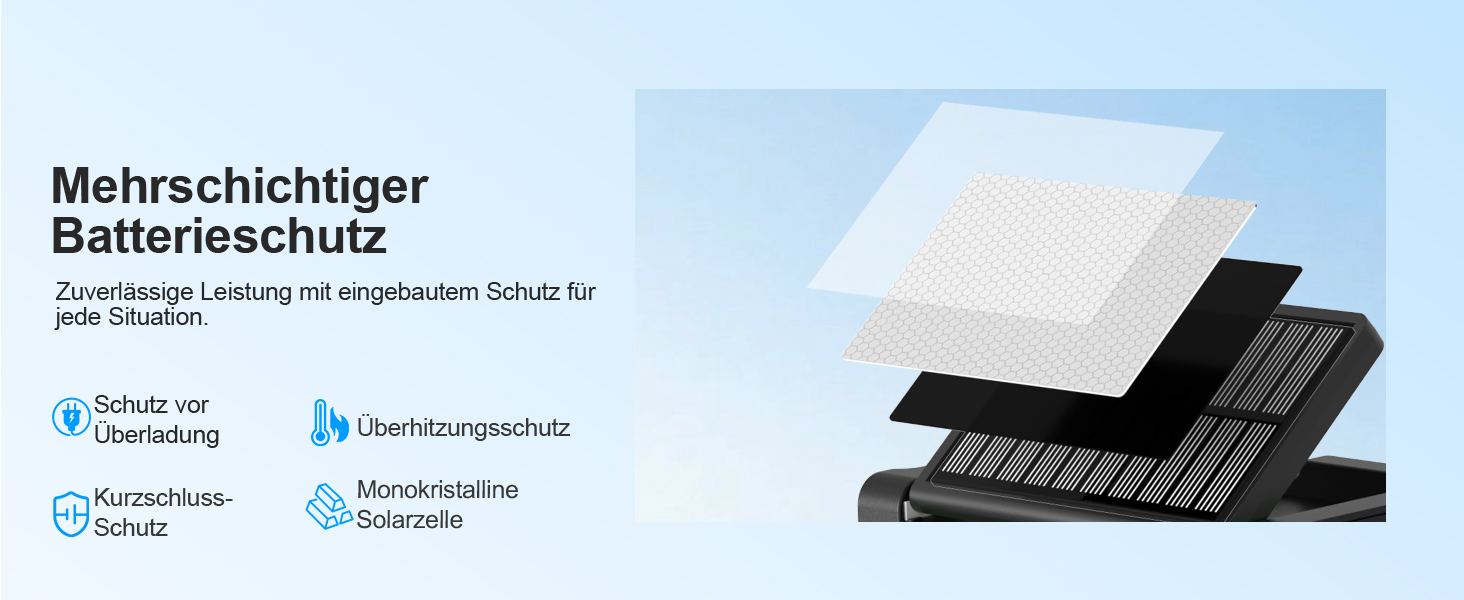 Радіо на сонячній енергії ROCAM 12000mAh з ручним генератором, AM/FM, LED ліхтарик, USB, SOS, IPX6, для кемпінгу та надзвичайних ситуацій (Чорний)