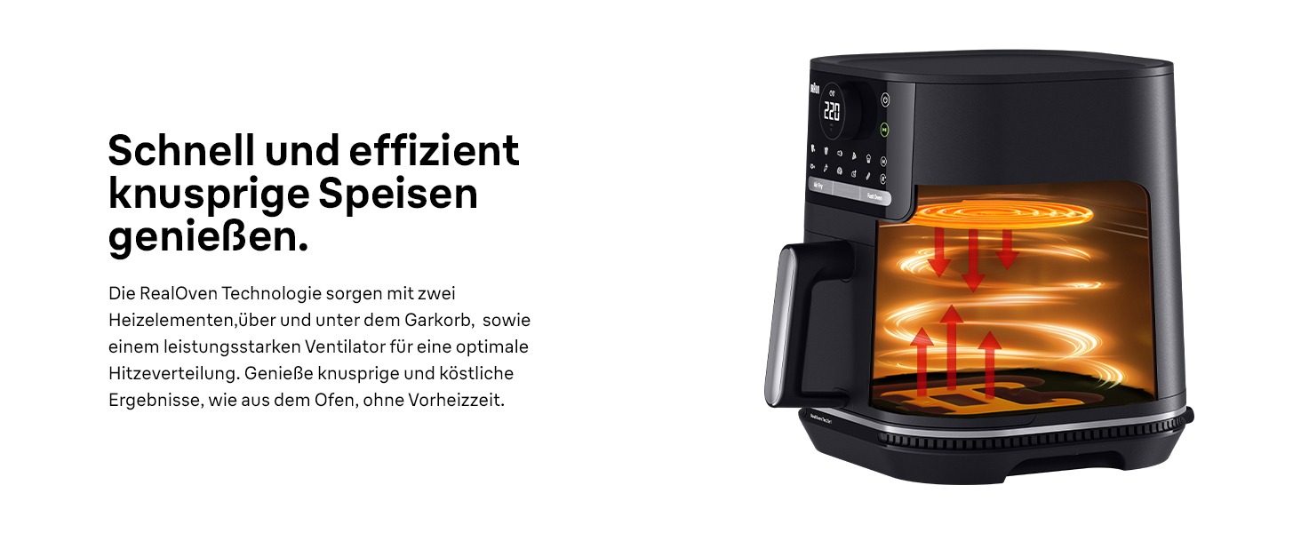 Фритюрниця електрична Braun MultiFry 5 HF5030 6л з технологією RealAir, чорна - Аерофритюрниця без PFAS, сенсорне управління, 1700 Вт