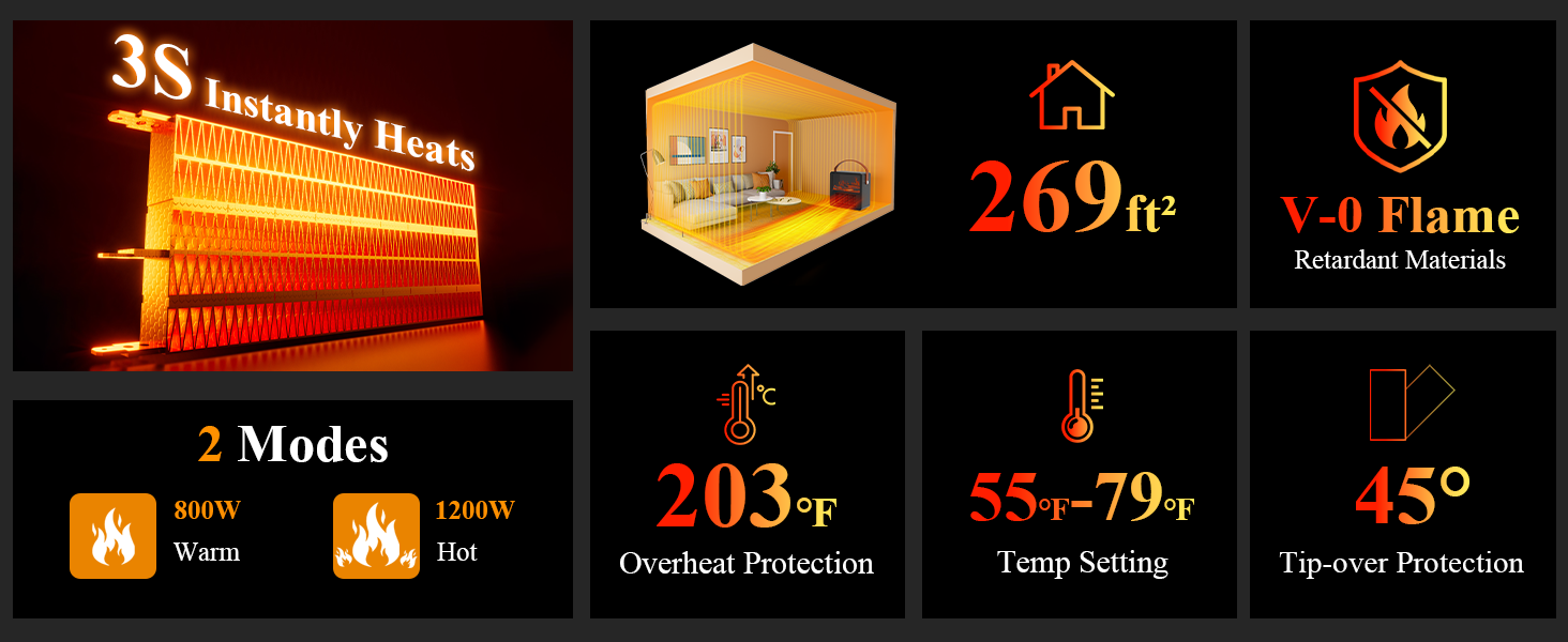 Електричний обігрівач Minthouz 1200W/800W з ефектом полум'я, термостатом та захистом від перегріву для дому та офісу