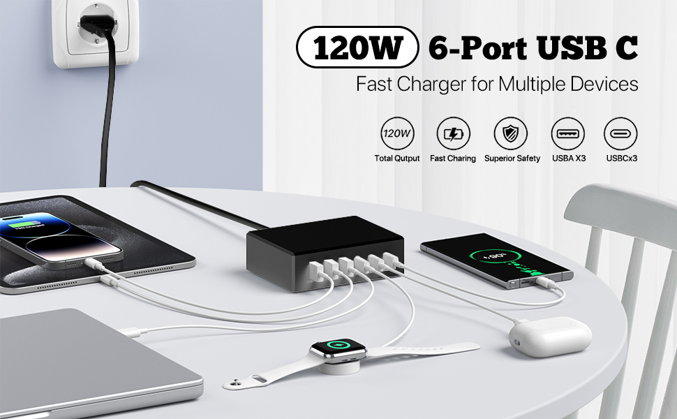 Зарядний пристрій USB-C 120W GaN, 6 портів, для iPhone/Samsung/Google/планшетів, чорний