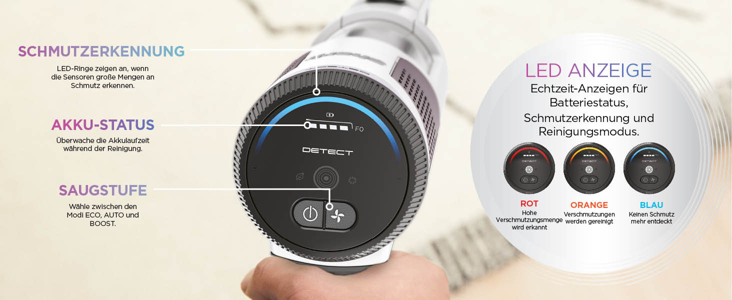 Пылесос Shark Clean & Empty: аккумуляторный, с базой самоочистки, до 40 мин работы, беспроводной, для шерсти животных, ковров и твердых полов, с LED-подсветкой, тихий, белый/синий, BU3521EU